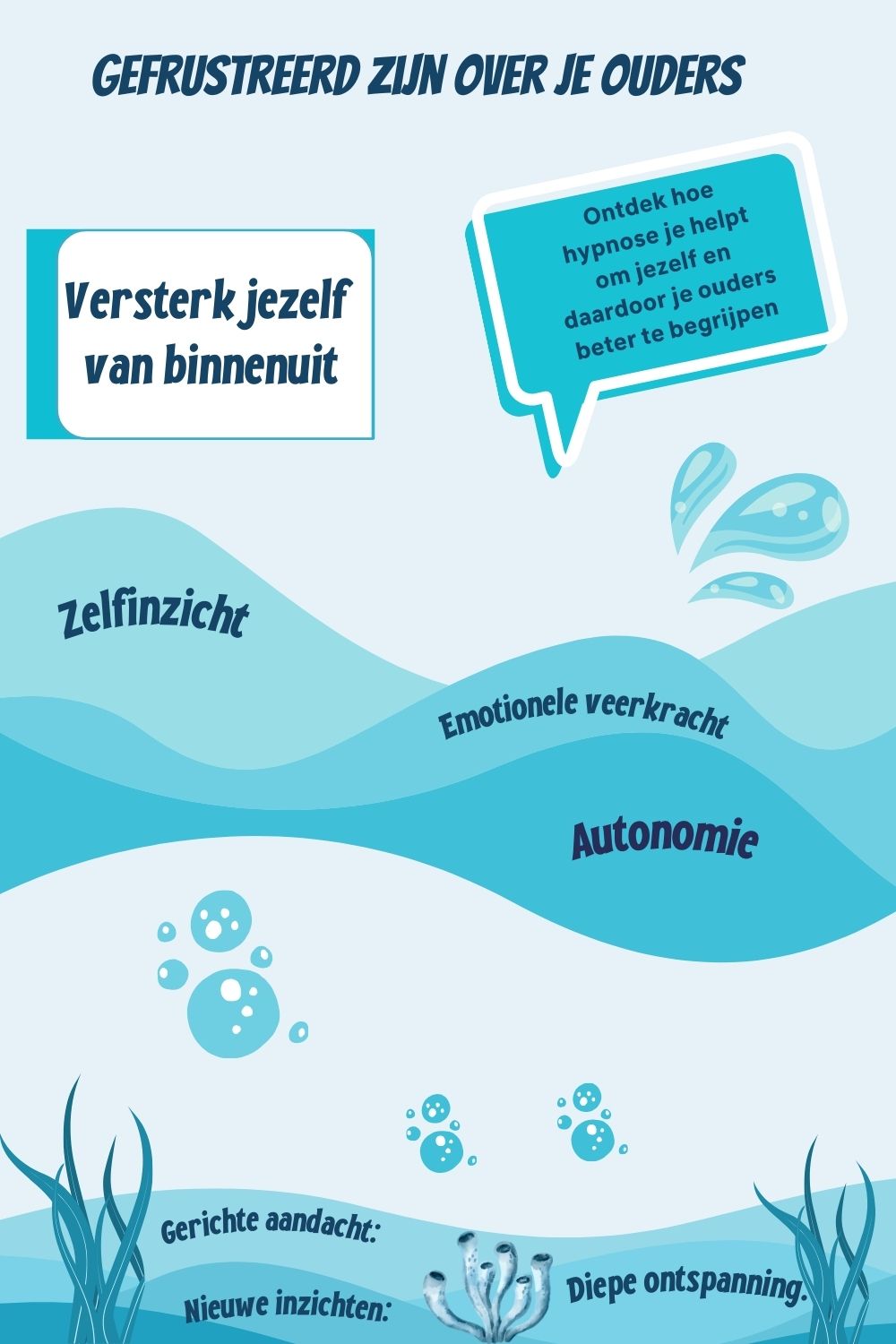 Gefrustreerd zijn over je ouders infographic