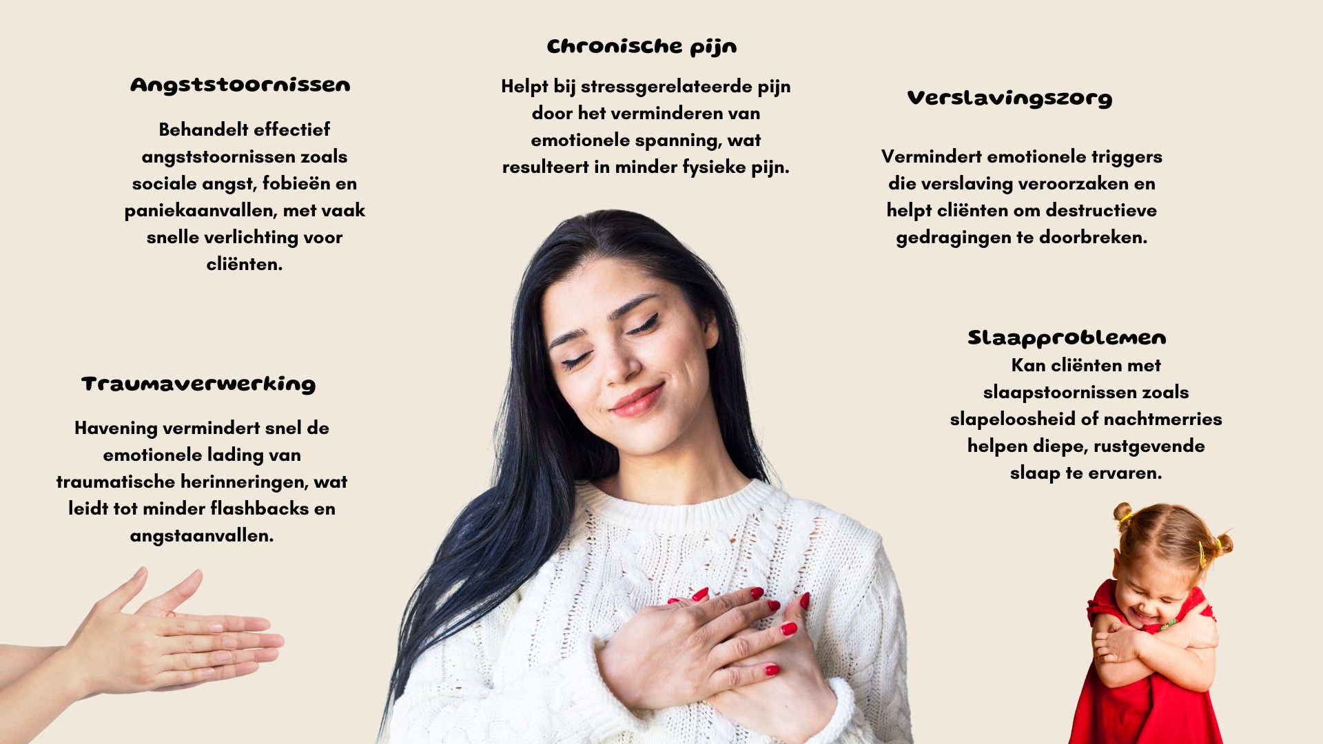 Havening Techniques Visual