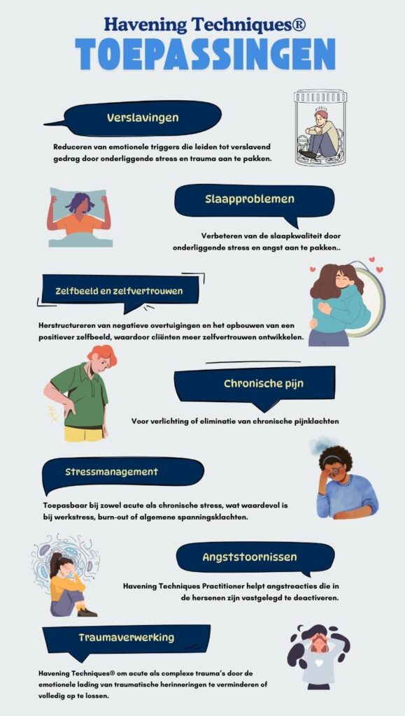 Visual over de Havening Techniques toepassingen