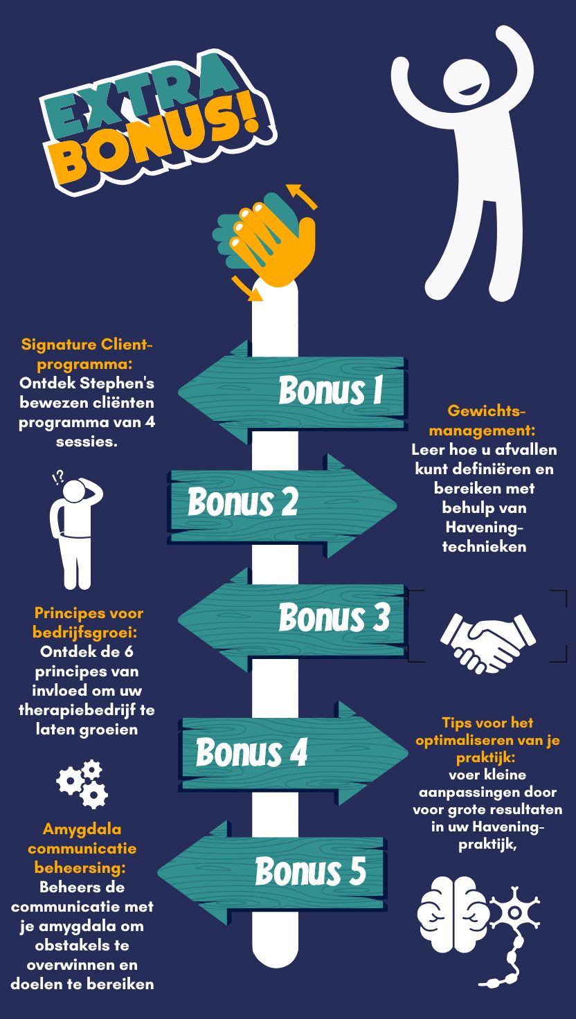 Havening Techniques bonussen