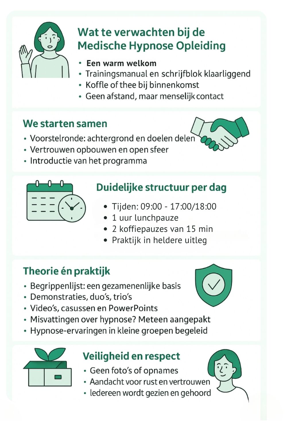 Infographic wat te verwachten bij de medische hypnose opleiding