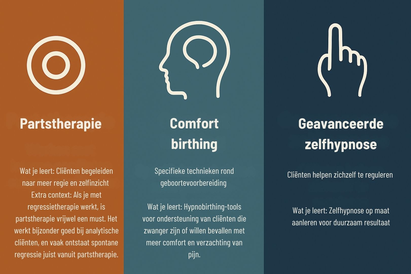 Zelfhypnose comfort birthing en partstherapie visual