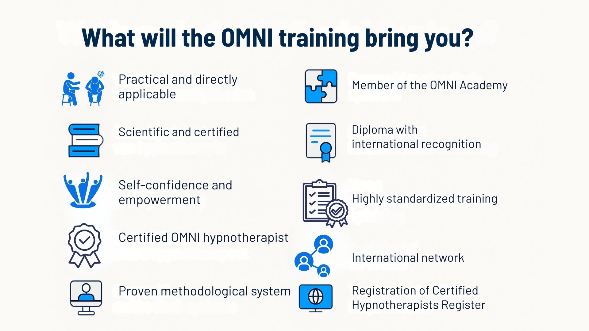 What does the OMNI hypnosis training provide you with